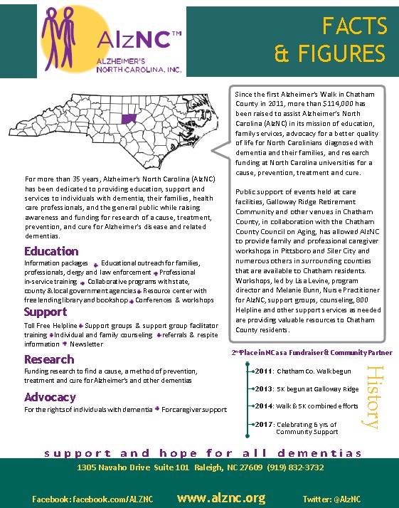 Facts and figures about dementia in NC.