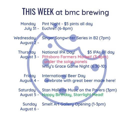 This week at BMC Brewing.