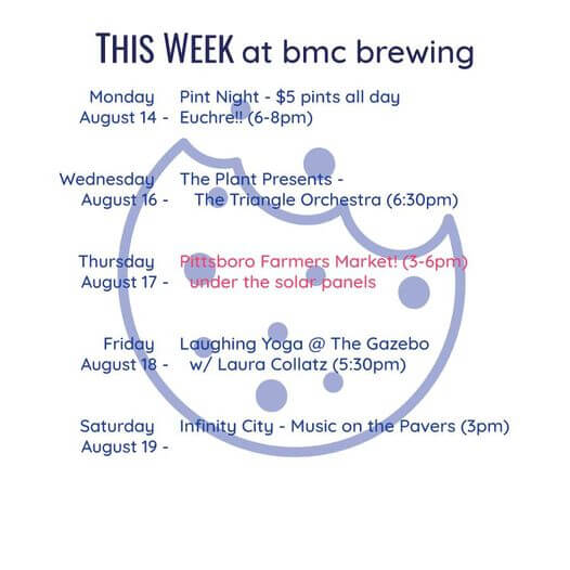 BMC Brewing schedule
