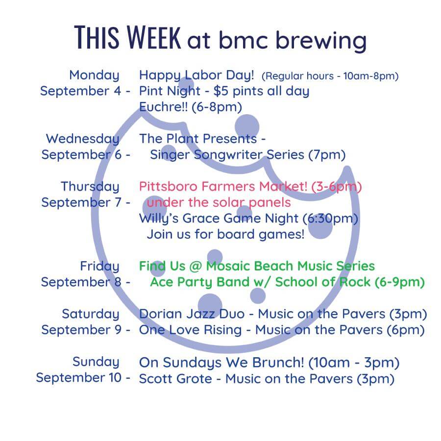 BMC Brewing schedule